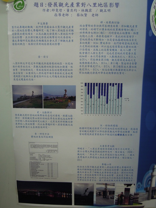 海洋休閒觀光系1040527專題製作競賽發表圖片