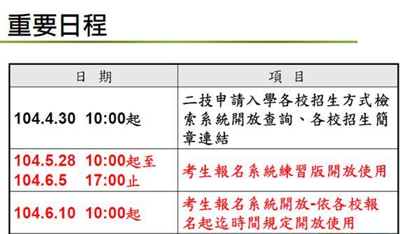 104學年度二技申請入學招生圖片