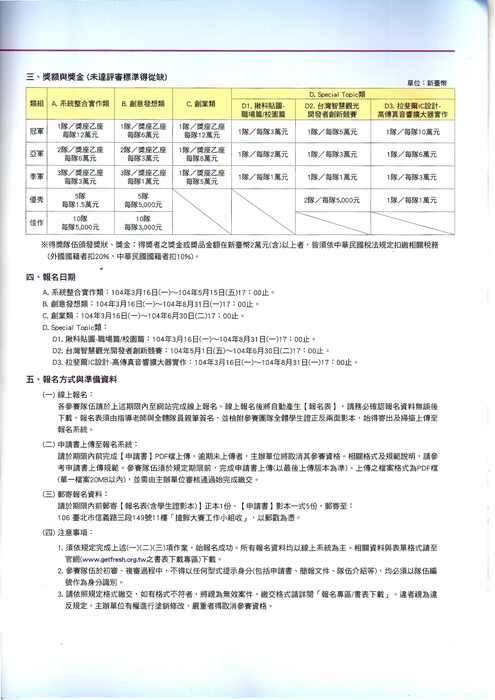 「2015搶鮮大賽」圖片