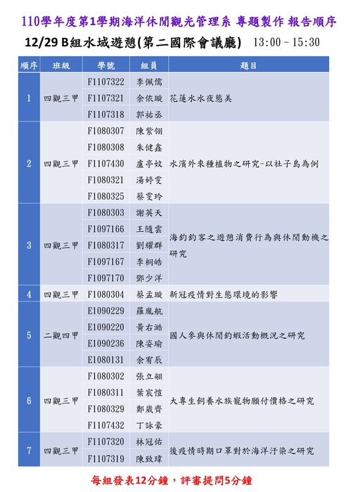 110學年度專題成果發表 報告順序圖片