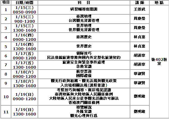 (更新上課時段)海觀系103年導遊領隊研習輔導班來囉!!!!圖片