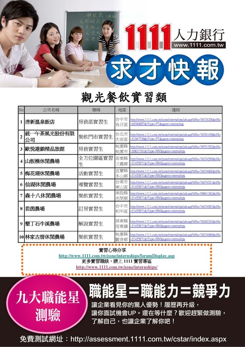 1111人力銀行求才快報-觀光餐飲實習類圖片
