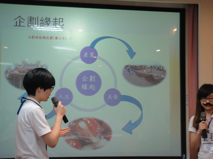 2013年06.11全國大觀盃觀光遊程設計競賽_榮獲佳作圖片
