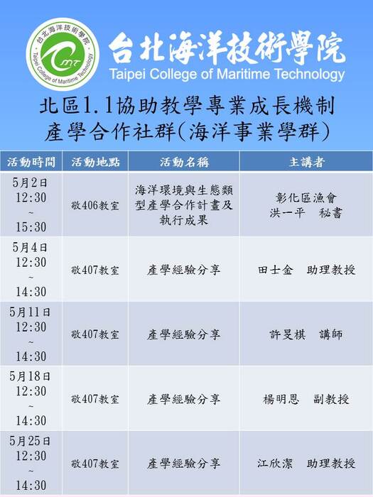 北區1.1協助教學專業成長機制 產學合作社群  5月舉辦5場產學分享 歡迎老師參加圖片
